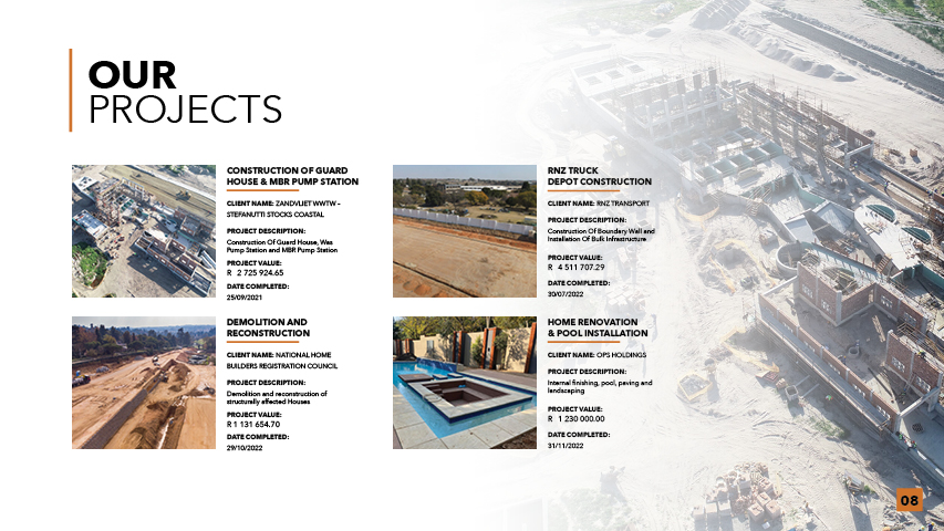 Business Profile 202410