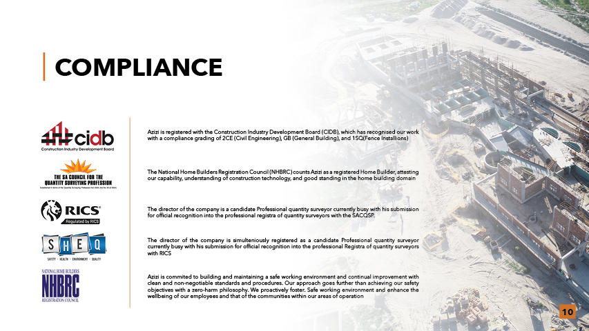 Business Profile 202412