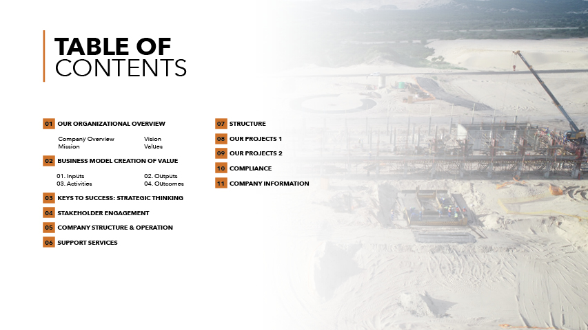 Business Profile 20242