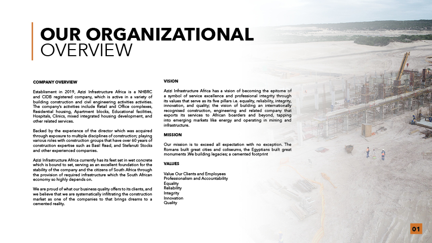Business Profile 20243